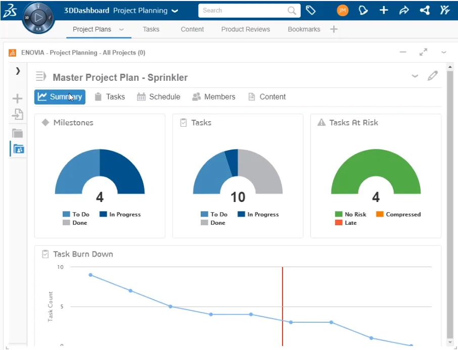 Project Management on the Cloud for Everyone