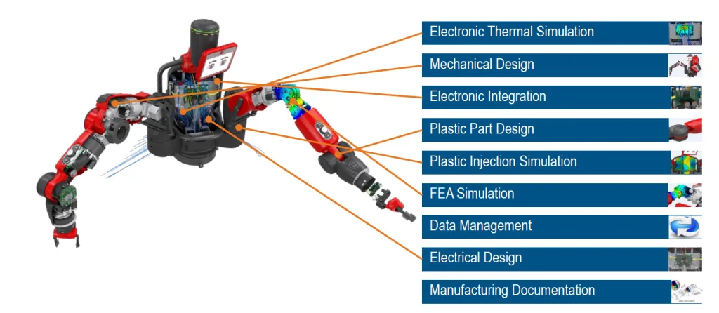 SOLIDWORKS 2014 vs. SOLIDWORKS 2016