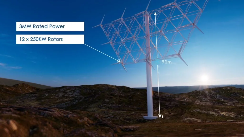 Myriad Wind Energy Systems Improves Wind Turbine Design with SOLIDWORKS