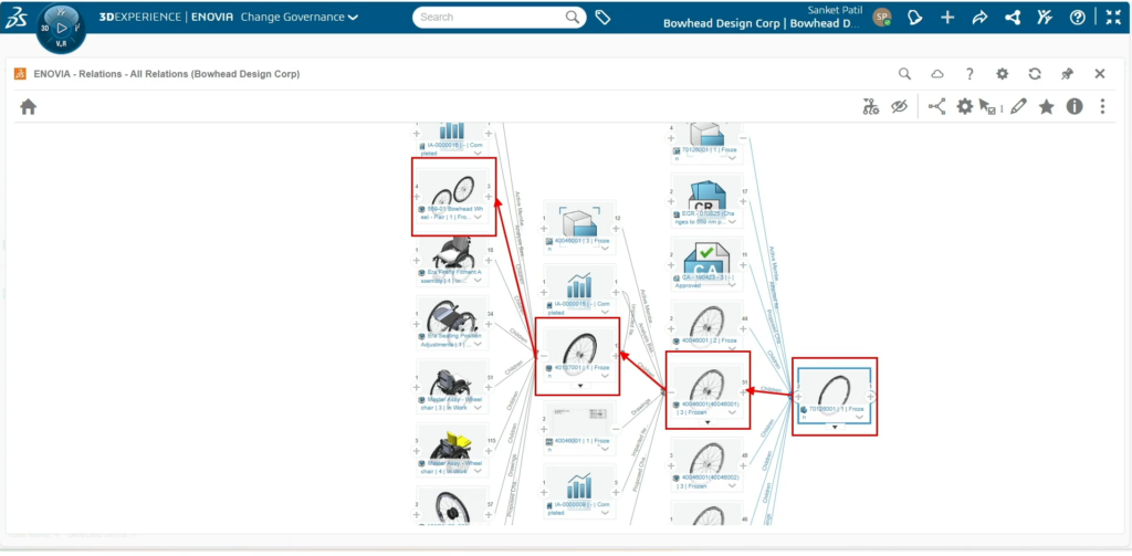 Elevate Your Change Collaboration Experience with the 3DEXPERIENCE Platform