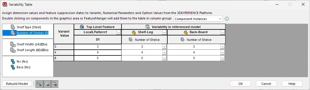 variability table