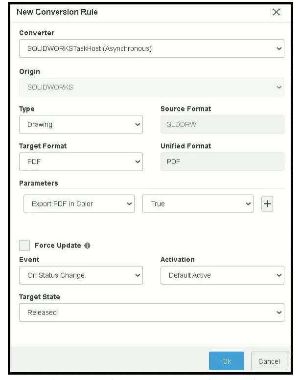 configure rule