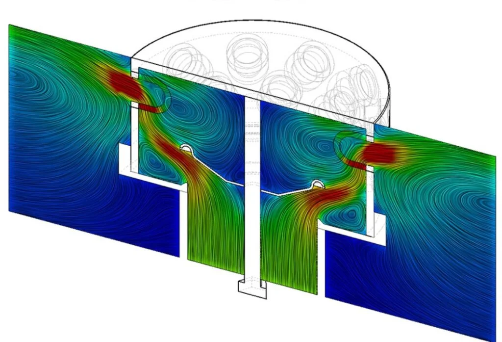 Cut Design Cycles In Half With SOLIDWORKS CFD Solutions Blog Solidworks