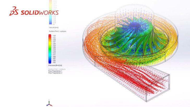 SOLIDWORKS Flow Simulation 概要