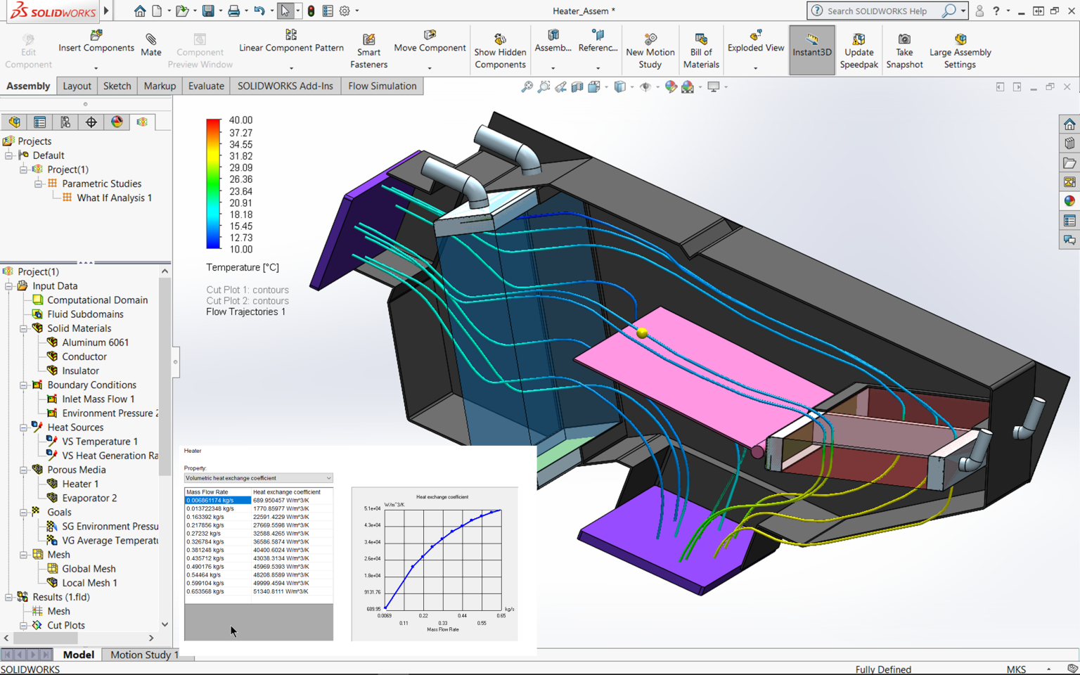 SOLIDWORKS Flow Simulation 2020 lo ayuda a tomar mejores decisiones ...