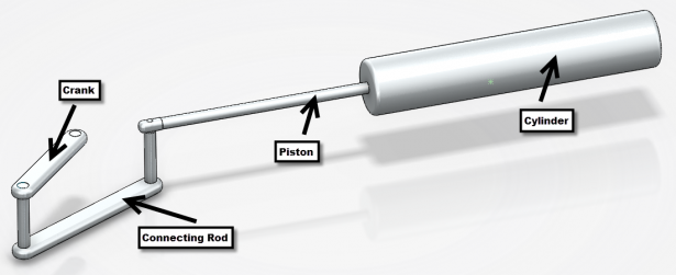 Stage 1 (Cylinder Setup)