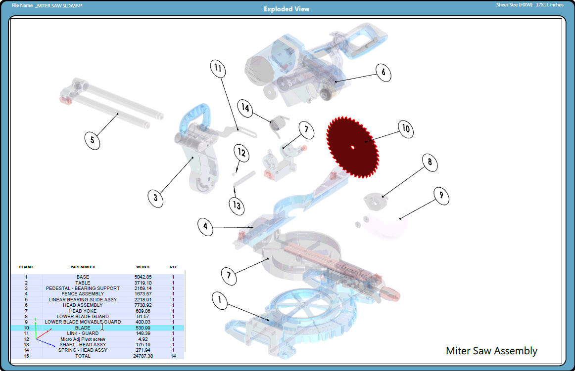 Mbd Implementation Dos And Don’Ts—Don’T Equate Mbd With 3D Pdf – MVFG