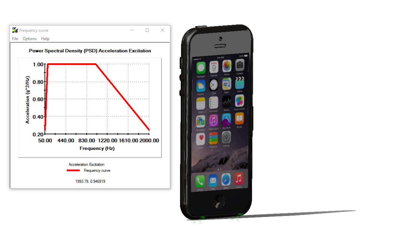 Shock and Vibration Simulation Tools Demystified and When You Should