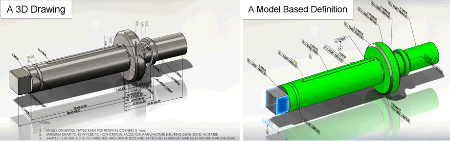 Model Based Definition (MBD) Is Beyond 3D Drawing