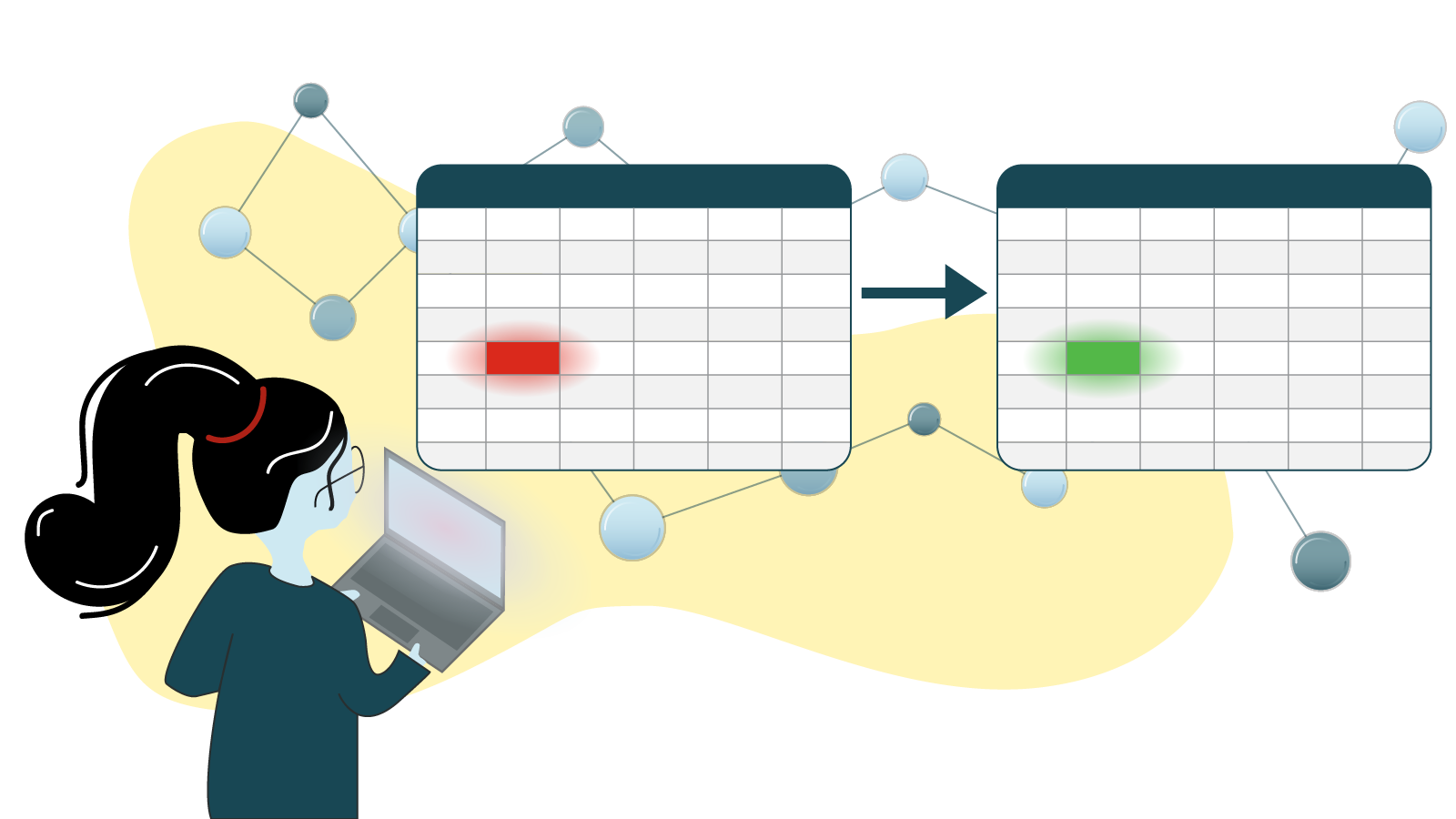 Intelligent ECAD - Automated Auditing