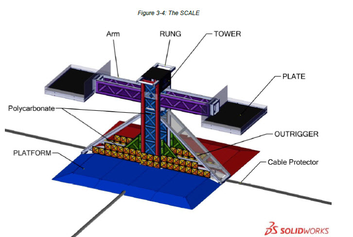 SOLIDWORKS Supports FIRST Robotics Competition FIRST POWER UP