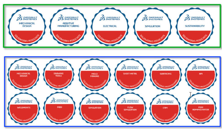 Lesson 21: SOLIDWORKS Academic Certification Life Long Learning and Webinar for Educators & Students