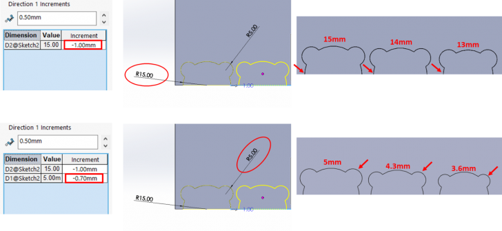 Instances To Vary Option In Pattern Feature