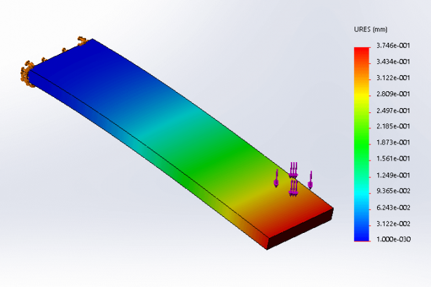 activating-and-using-solidworks-simulationxpress-13