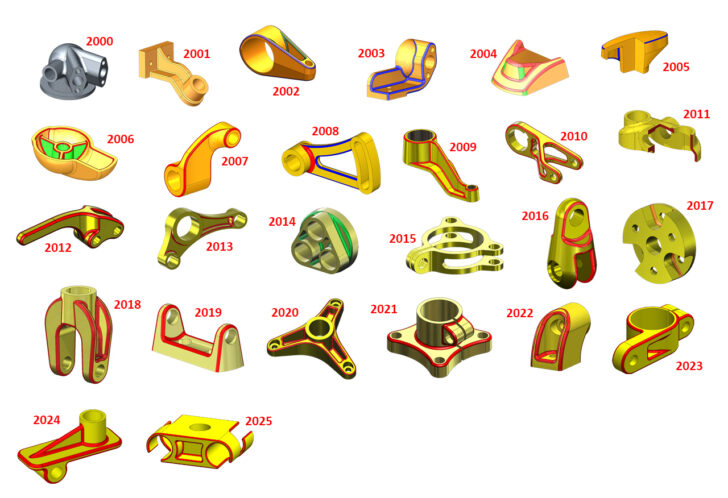 26 Years of Model Mania®
