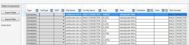 SOLIDWORKS Routing: Keep your routing library updated