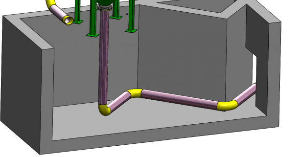 Auto-routing