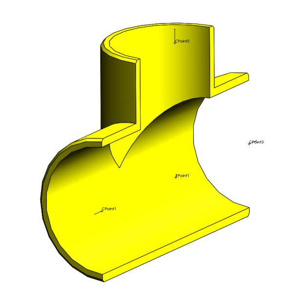 C-points and R-points