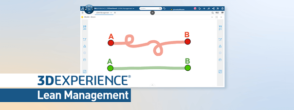Von der Produktion zur Digitalisierung: Die Zukunft des Lean Managements