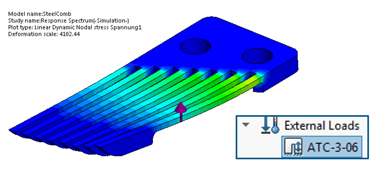 Lineare Dynamik in SOLIDWORKS Simulation Premium